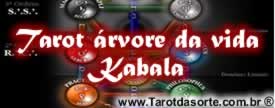 Tarot rvore da vida Kabala